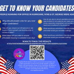 TogetherWorks Southern Utah 2025 Candidate Survey